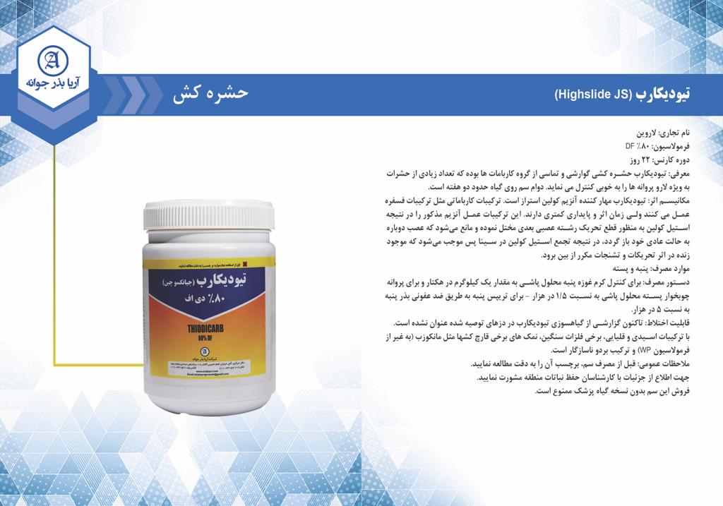 تیودیکارب